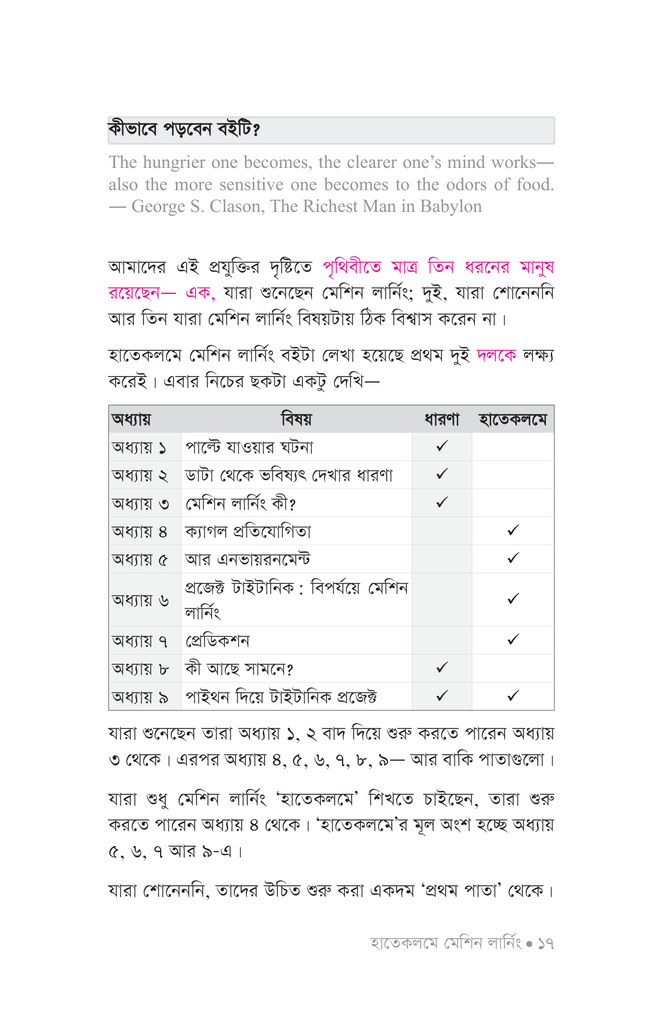 হাতেকলমে মেশিন লার্নিং15.jpg