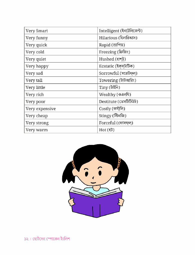 ছোটদের Spoken English 212.jpg