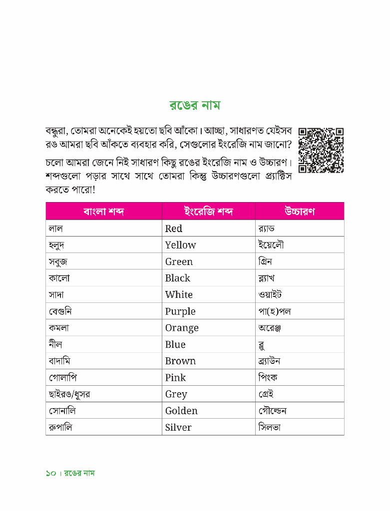 ছোটদের Vocabulary10.jpg