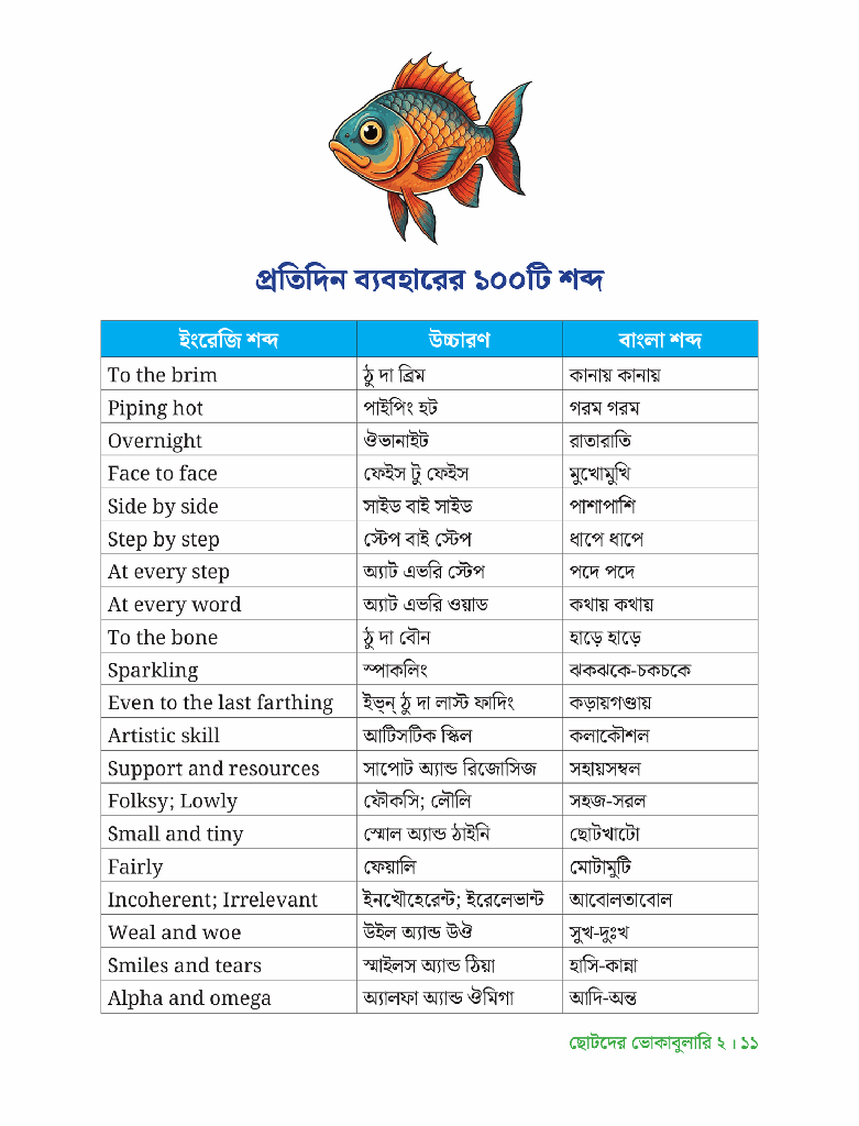 ছোটদের Vocabulary 211.jpg