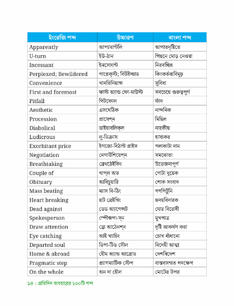 ছোটদের Vocabulary 214.jpg