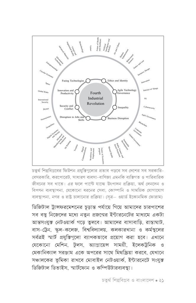 চতুর্থ শিল্পবিপ্লব ও বাংলাদেশ18.jpg