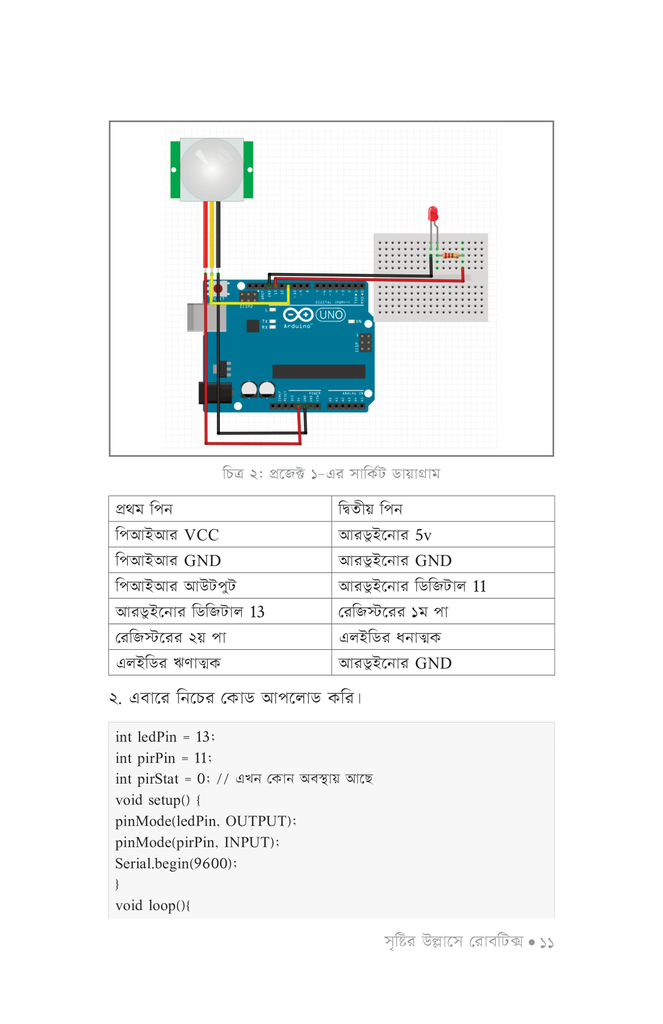 সৃষ্টির উল্লাসে রোবটিকস ২9.jpg