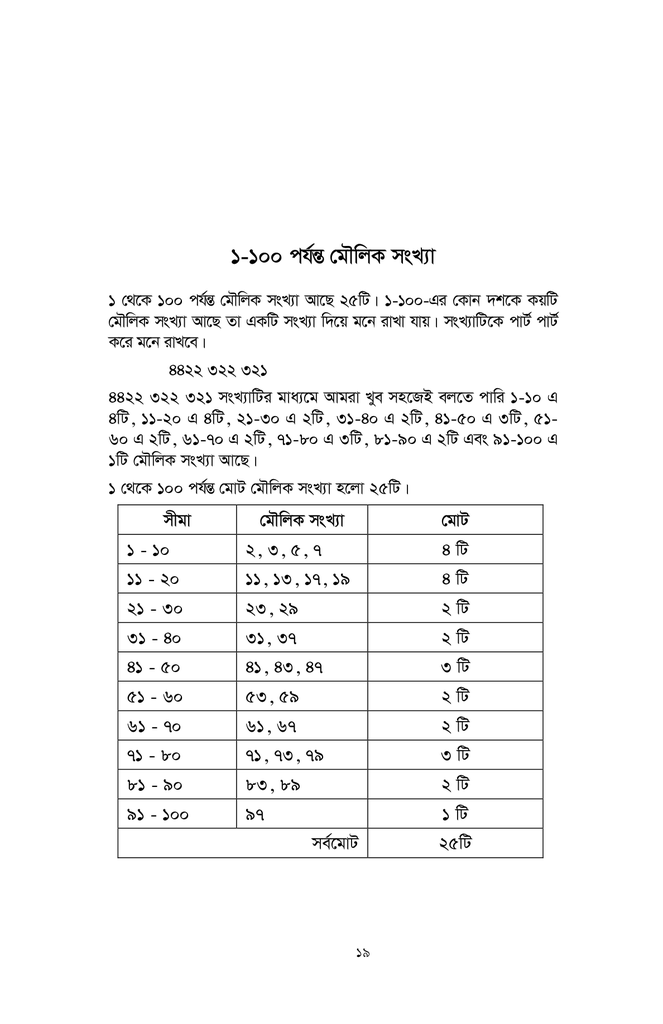 অঙ্কের জাদুকর17.jpg