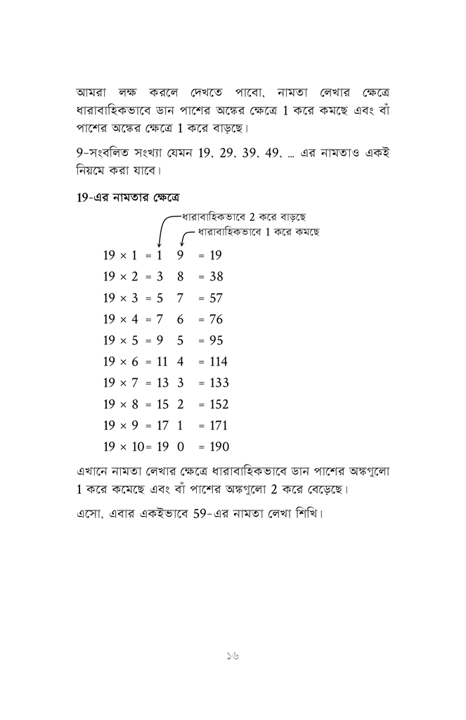 গণিতের জেমস বন্ড14.jpg