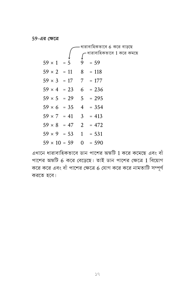 গণিতের জেমস বন্ড15.jpg