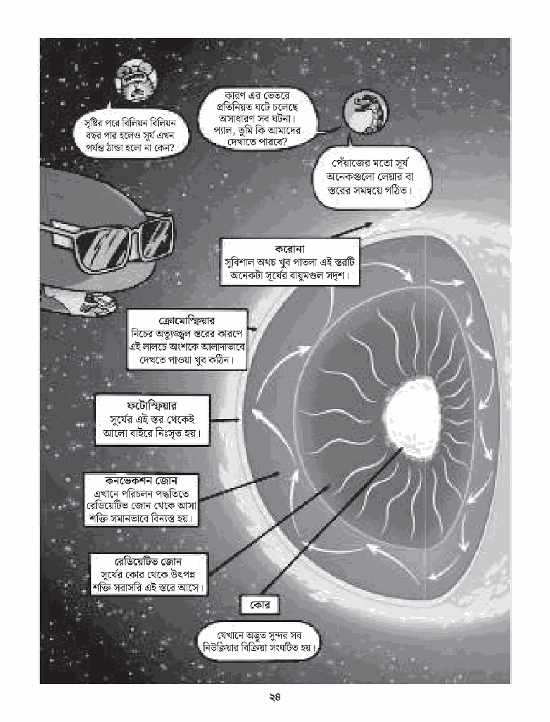 সোলার সিস্টেম23.jpg