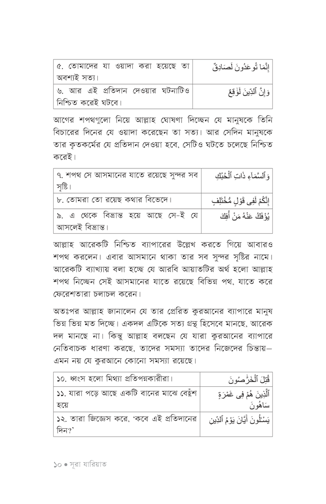 সহজ কুরআন ৩8.jpg