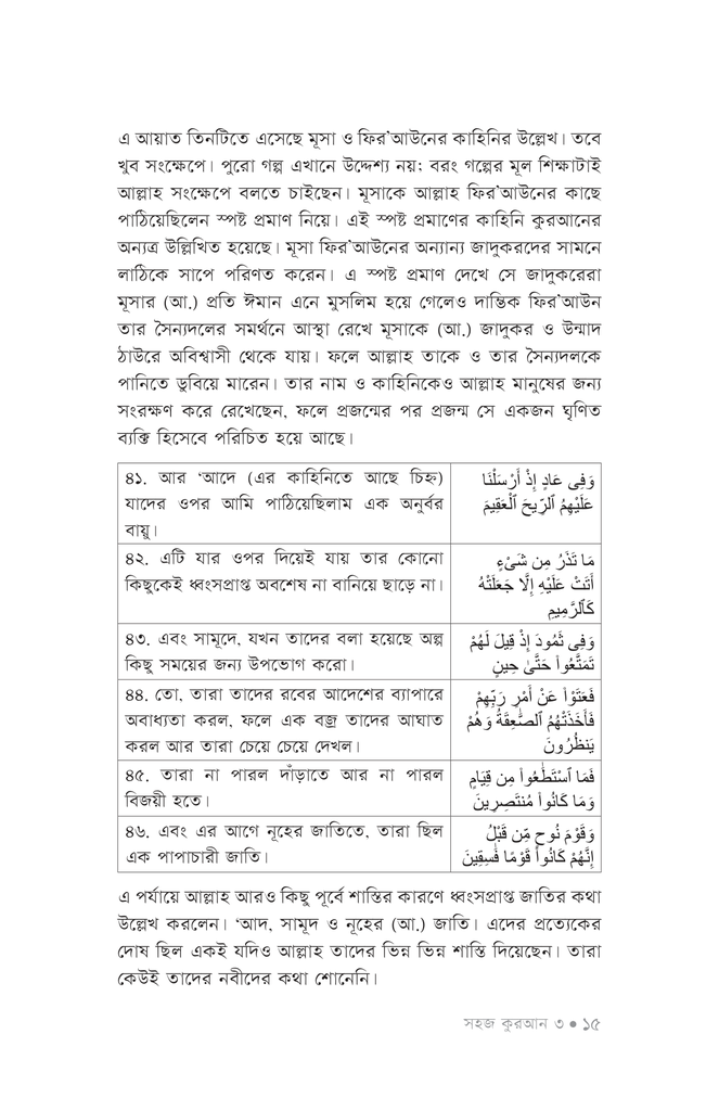 সহজ কুরআন ৩13.jpg