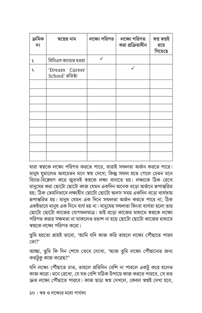 তুমিও পারবে স্বপ্নকে ছুঁতে6.jpg