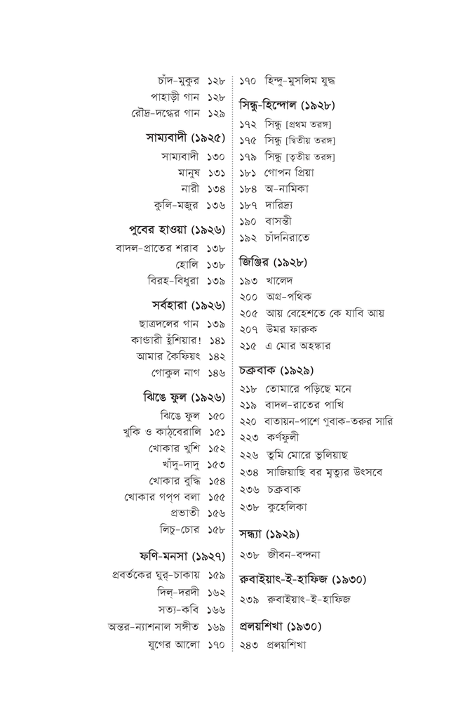 নির্বাচিত কবিতা (কাজী নজরুল ইসলাম)4.jpg