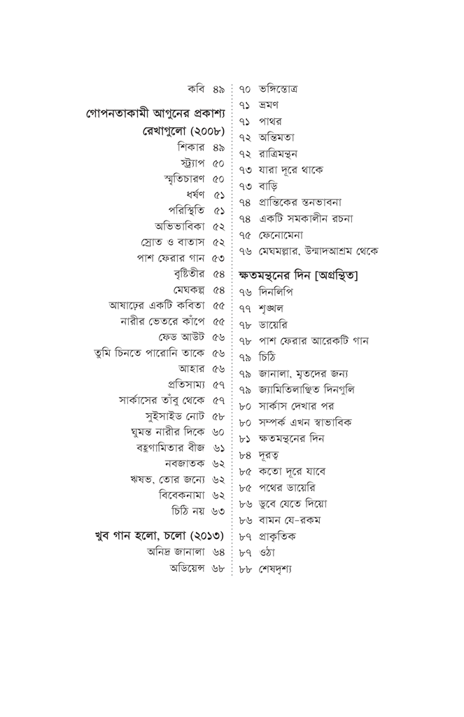 নির্বাচিত কবিতা (চঞ্চল আশরাফ)4.jpg