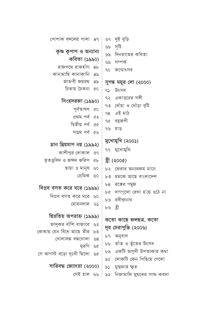 নির্বাচিত কবিতা (হাবীবুল্লাহ সিরাজী)4.jpg