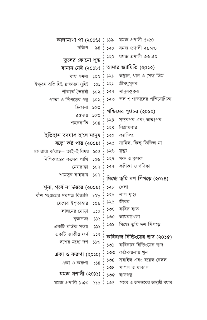 নির্বাচিত কবিতা (হাবীবুল্লাহ সিরাজী)5.jpg