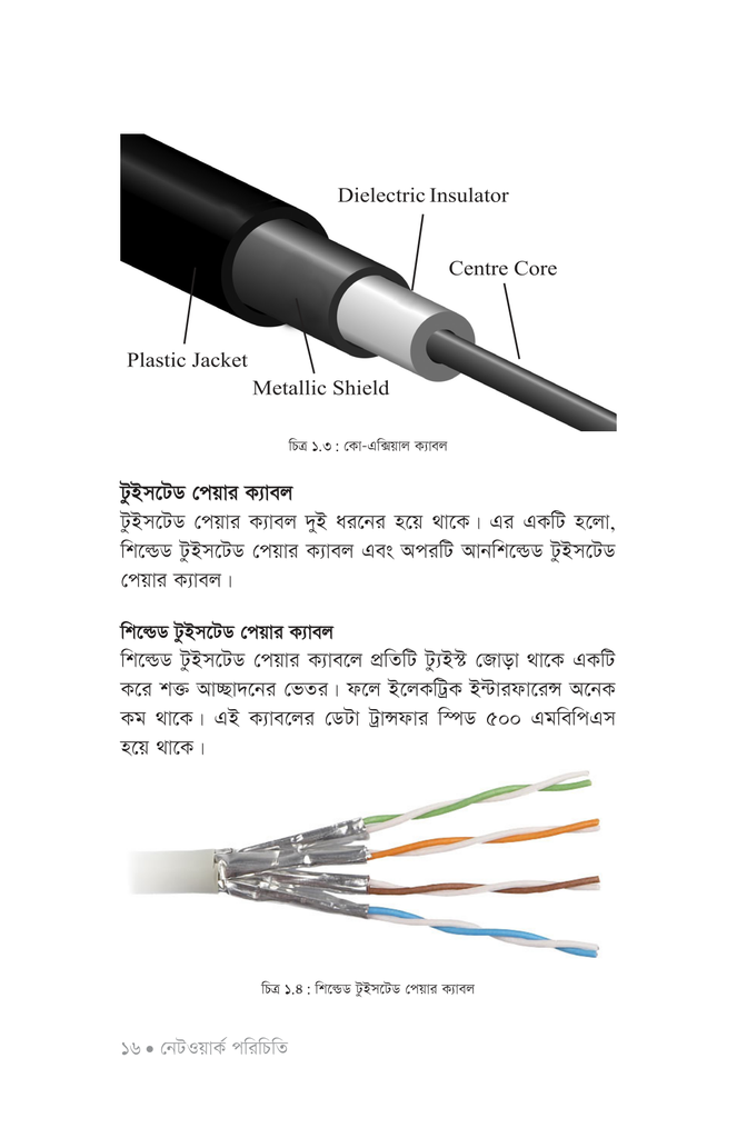 বেসিক টু অ্যাডভান্সড নেটওয়ার্কিং13.jpg