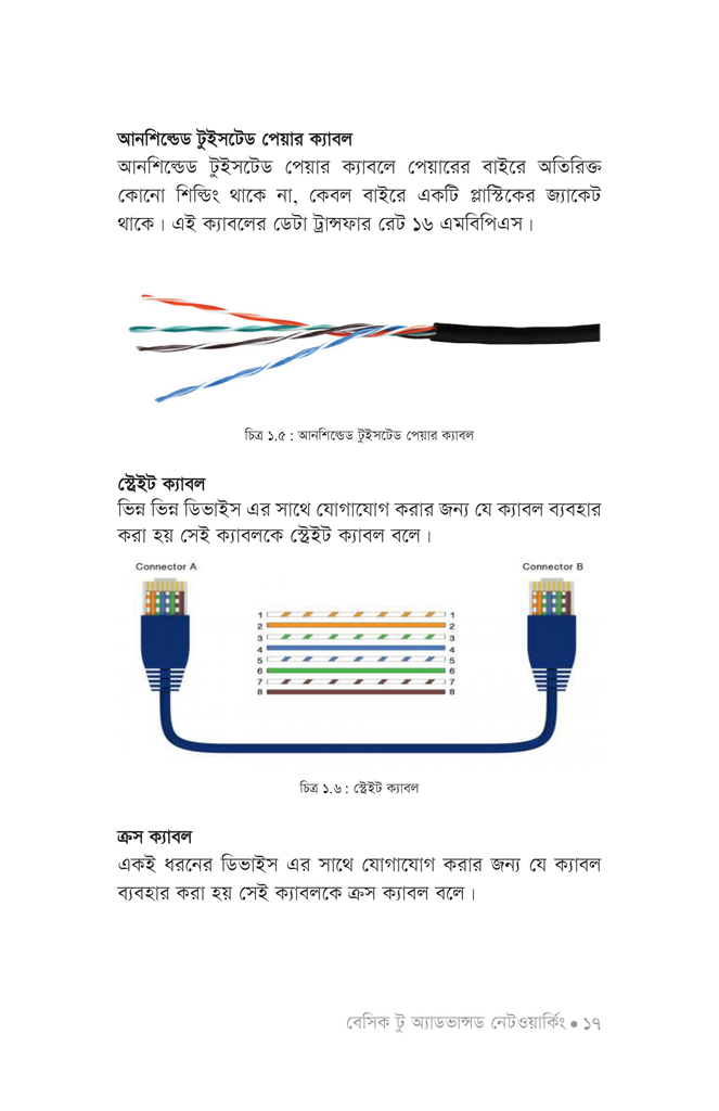 বেসিক টু অ্যাডভান্সড নেটওয়ার্কিং14.jpg