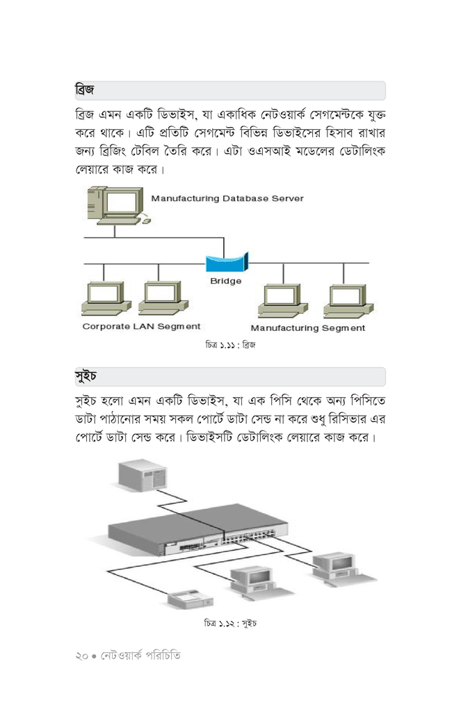 বেসিক টু অ্যাডভান্সড নেটওয়ার্কিং17.jpg