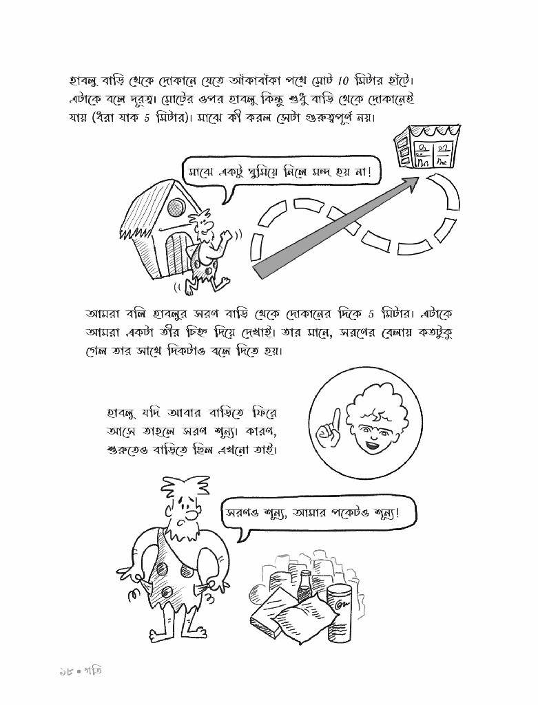 অ পদার্থবিজ্ঞান15.jpg