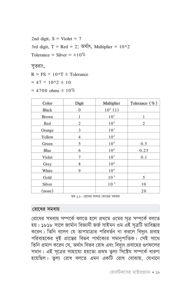 রোবটিকসের মাস্টারপ্ল্যান15.jpg