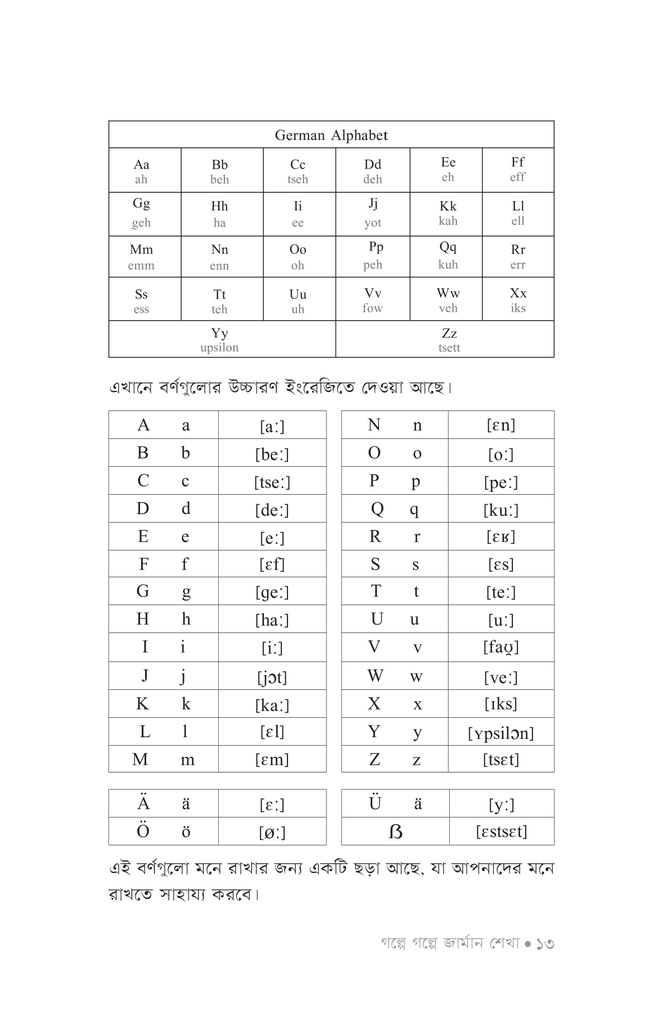 গল্পে গল্পে জার্মান শেখা9.jpg