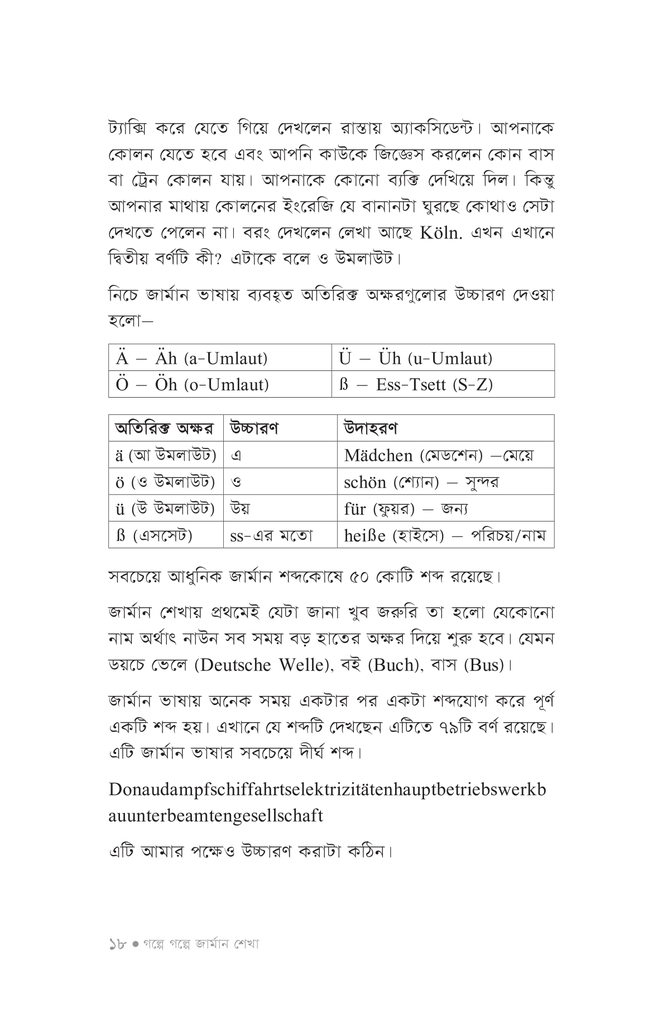 গল্পে গল্পে জার্মান শেখা14.jpg