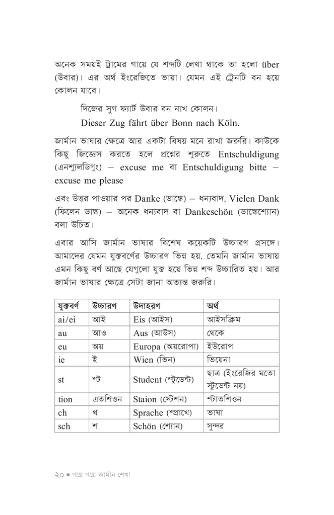 গল্পে গল্পে জার্মান শেখা16.jpg