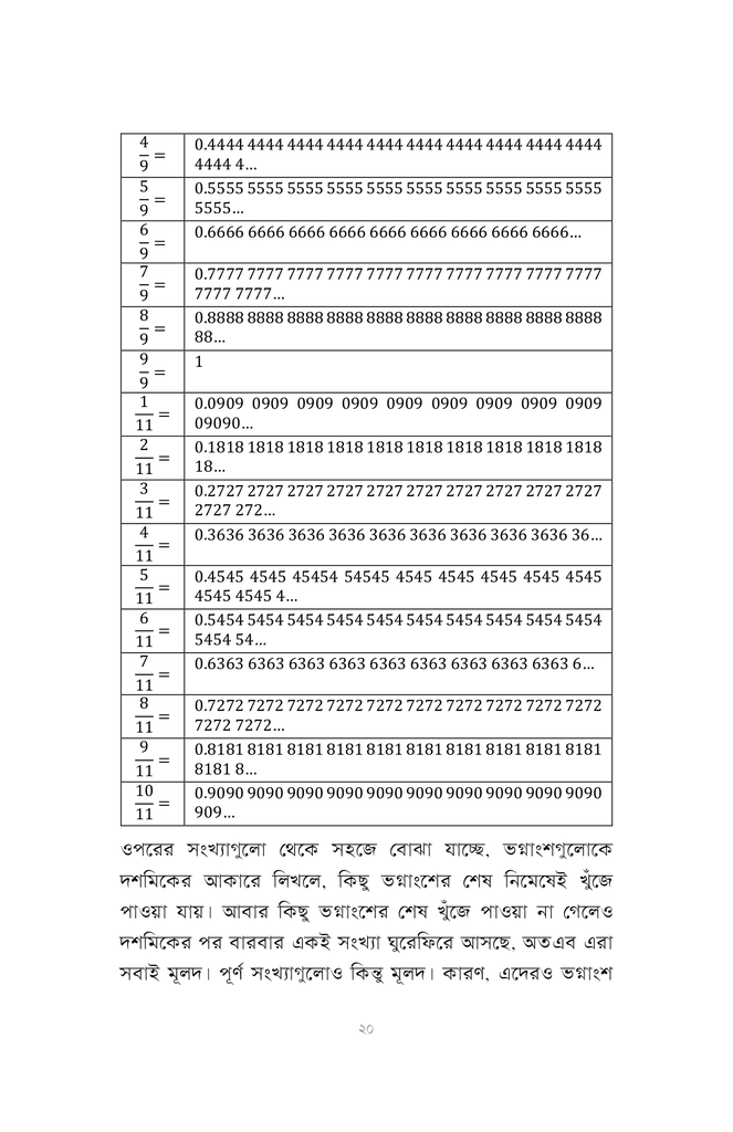 পিথাগোরাসের পাঠশালা16.jpg