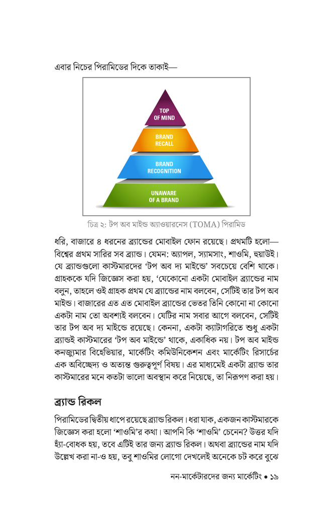 নন-মার্কেটারদের জন্য মার্কেটিং15.jpg