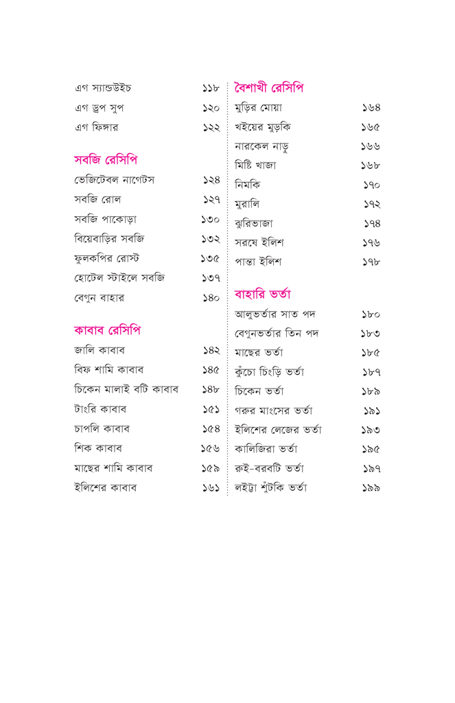 রান্নার ষোলোকলা ১5.jpg