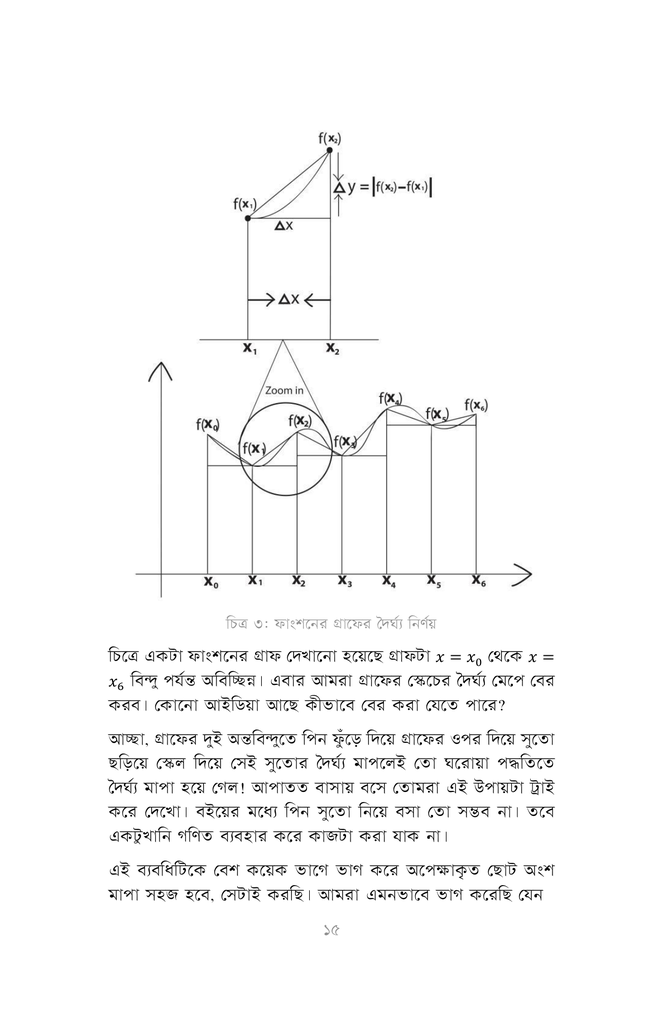কলনবিলাস ২13.jpg