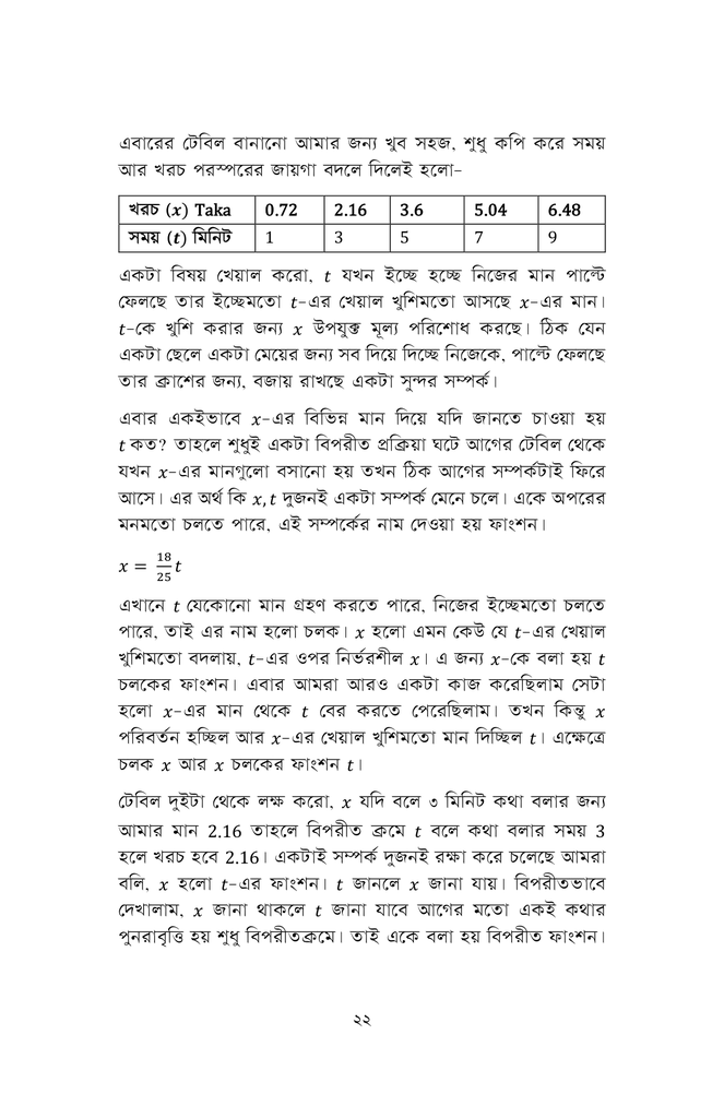কলনবিলাস ১19.jpg