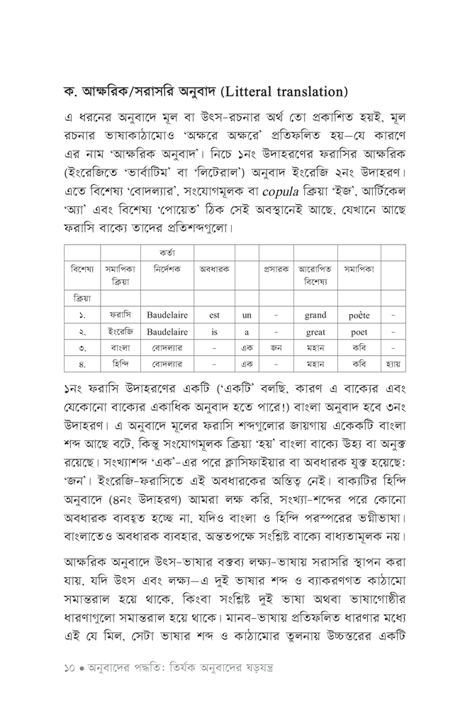 তত্ত্বতালাশ ৫10.jpg