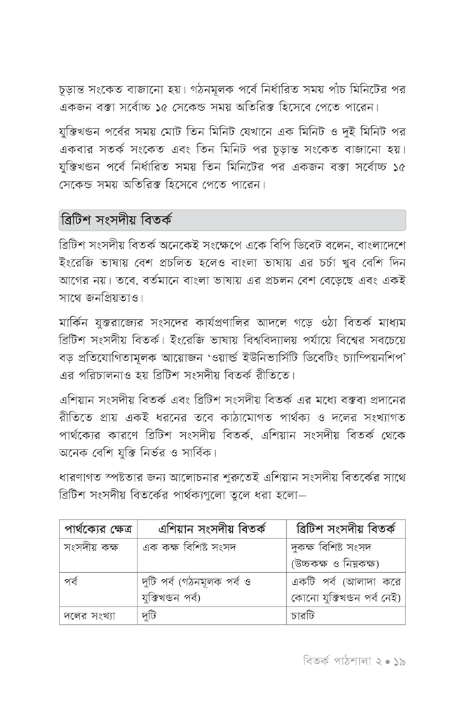 বিতর্ক পাঠশালা ২য় খণ্ড15.jpg