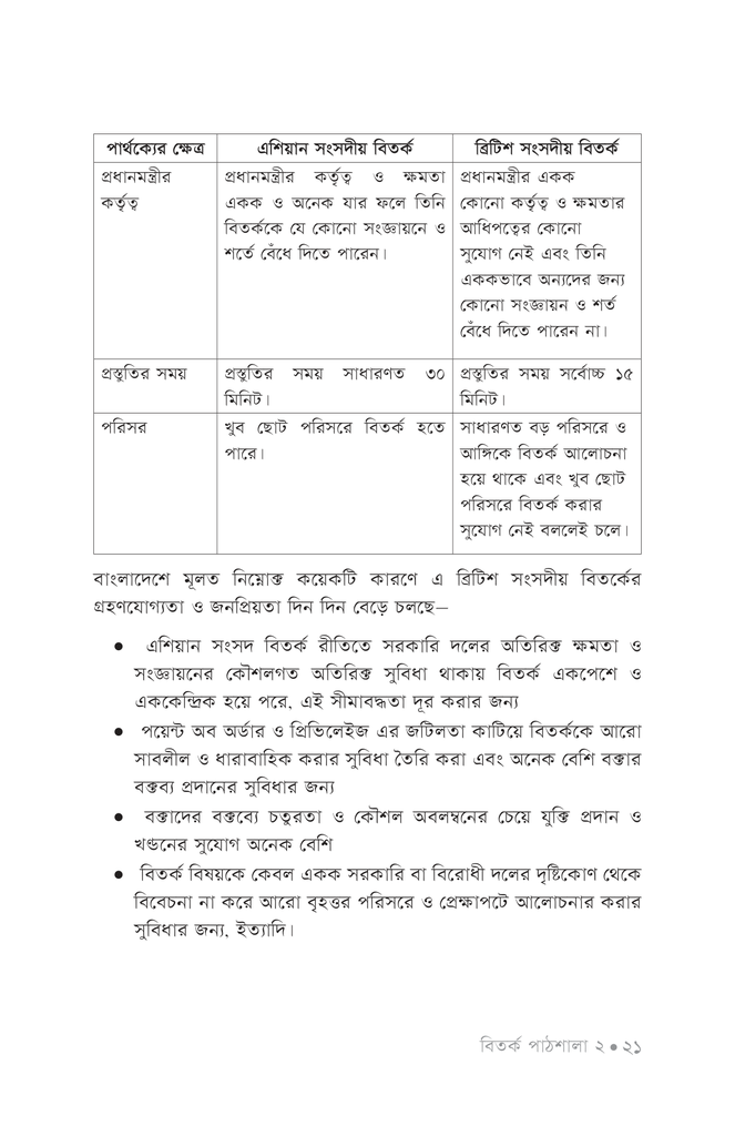 বিতর্ক পাঠশালা ২য় খণ্ড17.jpg