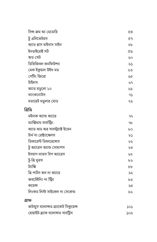 ৫৫টি প্রোগ্রামিং সমস্যা ও সমাধান11.jpg