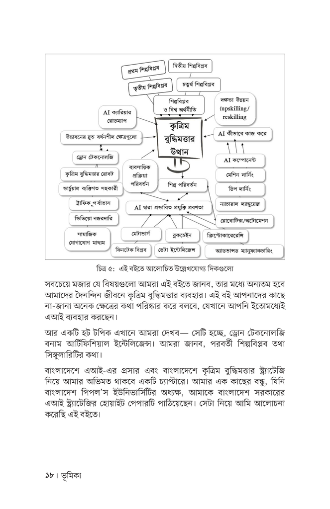 আর্টিফিশিয়াল ইন্টেলিজেন্স14.jpg