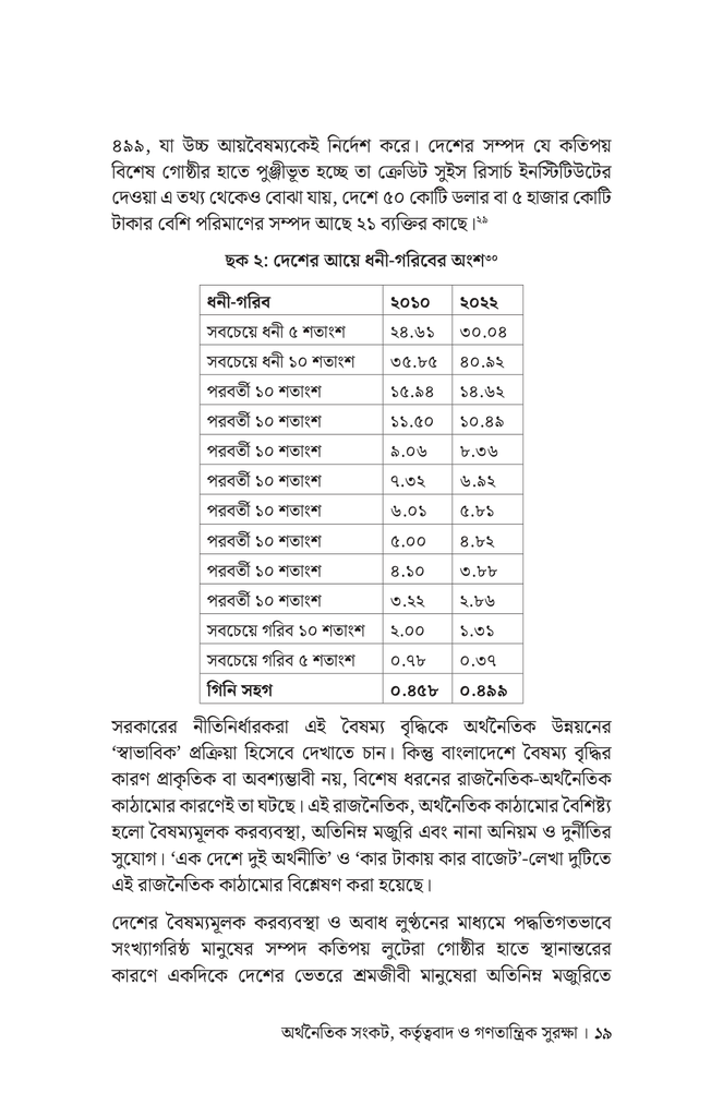 অর্থনৈতিক সংকট, কর্তৃত্ববাদ ও গণতান্ত্রিক সুরক্ষা15.jpg