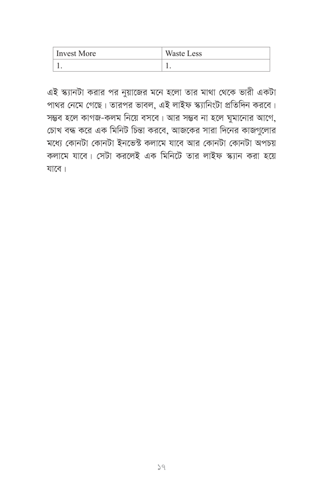 প্যারাময় লাইফের প্যারাসিটামল15.jpg